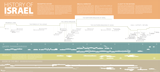 History of Israel Timeline: PDF